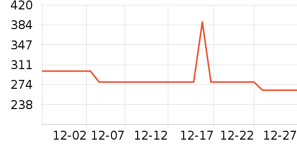 ѼѼ��ͯ���޷���ʷ�۸�