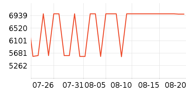 ��е�����ʼǱ�������ʷ�۸�