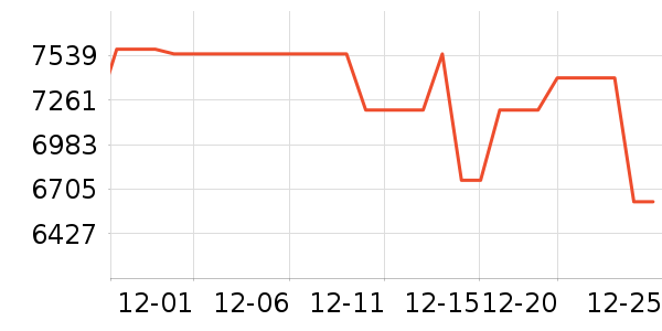 ��е�����ʼǱ�������ʷ�۸�