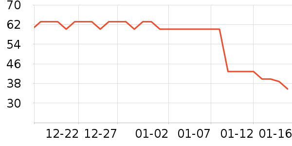 ơ����ʷ�۸�