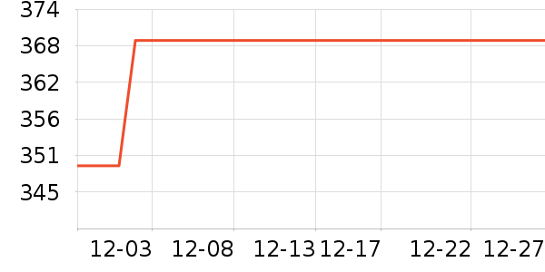 ��������Զ��/ҹ����/�����۾���ʷ�۸�