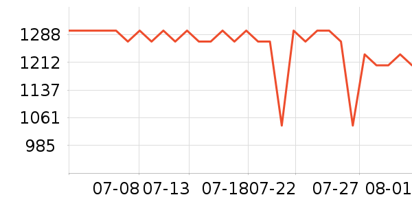 ���Ǳ���/�����ʷ�۸�