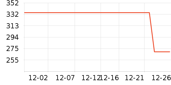 ���ϴ�˹�˶�Ь��ʷ�۸�