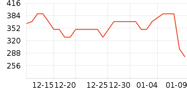 ��ľ/ƴ����ʷ�۸�