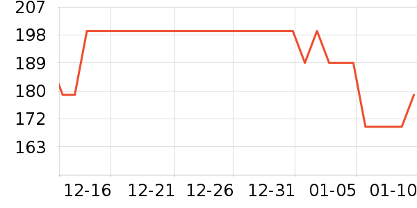 ��ʿ�ᵥ�����ʷ�۸�