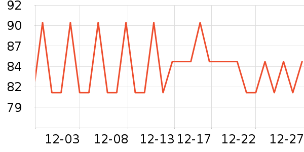 ŷ����ԡ¶��ʷ�۸�