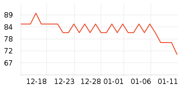 ŷ����ԡ¶��ʷ�۸�