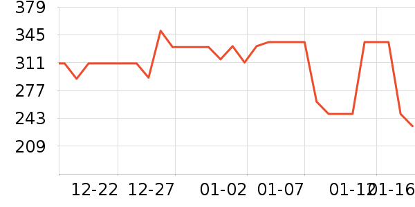 ��³�ɻ�ľ��ľ/ƴ����ʷ�۸�