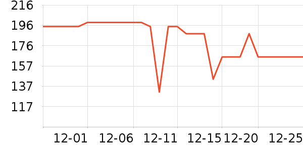 ��˼����������ʷ�۸�