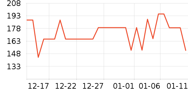 ��˼����������ʷ�۸�