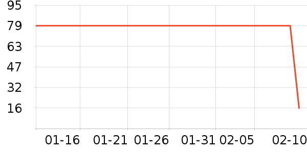 ѩ��ơ����ʷ�۸�