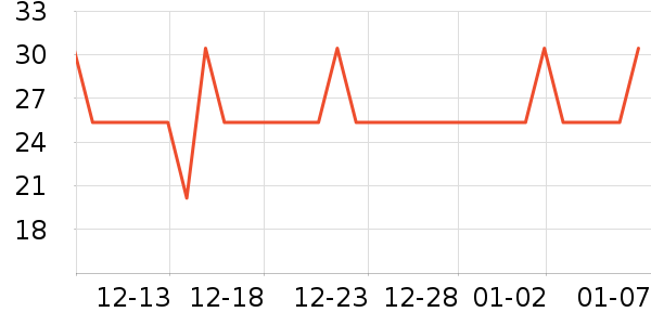 ��ʤ�����/�վ���ʷ�۸�