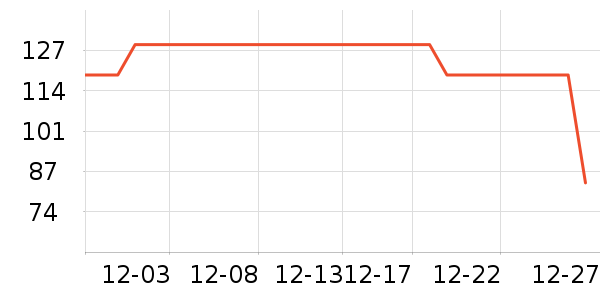 ����ʼǱ������ʷ�۸�