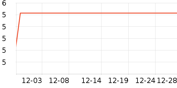 ���˱�����ʷ�۸�