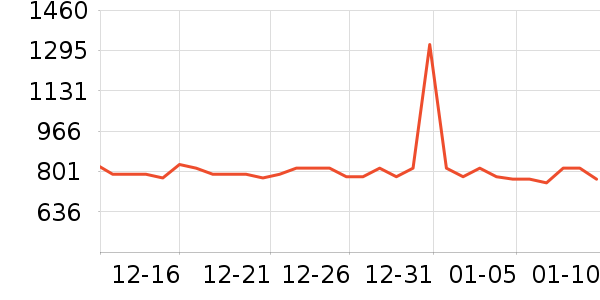 ��ͯ�Ҿ���ʷ�۸�