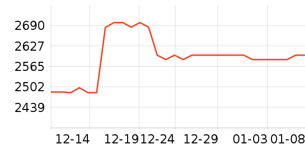 ���u�Կ���ʷ�۸�