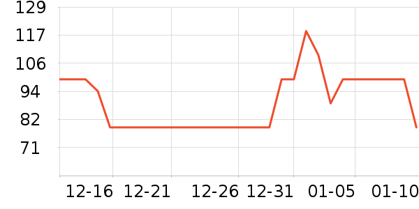 ѩ��ơ����ʷ�۸�