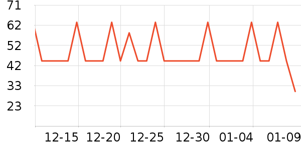 �������ˬ��ˮ��ʷ�۸�