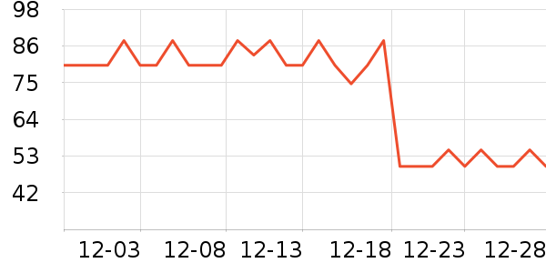 ��������/�̲���ʷ�۸�