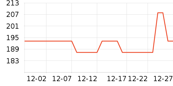 YADECARE����������ʷ�۸�