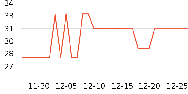 ����Ʒ�Ƶ������ʷ�۸�