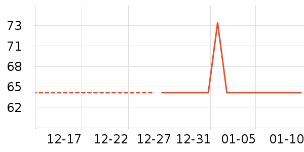 ˼粲�ݮ��ʷ�۸�