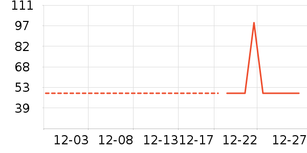 �޻��ö�ͯ������ʷ�۸�