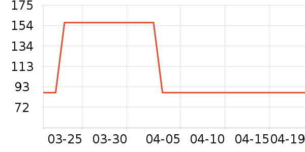 ������ʷ�۸�