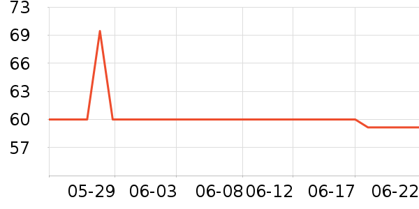 ���ռ�����ʷ�۸�