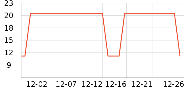 ����������ʷ�۸�