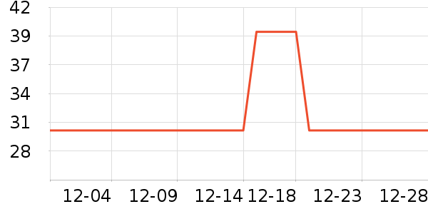 flowerwayϴ��ˮ��ʷ�۸�