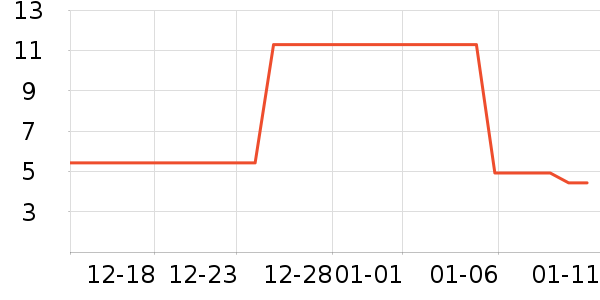 ����Ʒ�ư�ȫ������ʷ�۸�