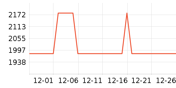 ����Һ�׾���ʷ�۸�