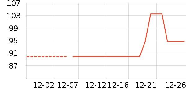 ����·Ůʽţ�п�/���п�/�̿���ʷ�۸�