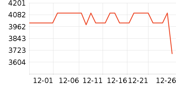 �����ʼǱ�������ʷ�۸�