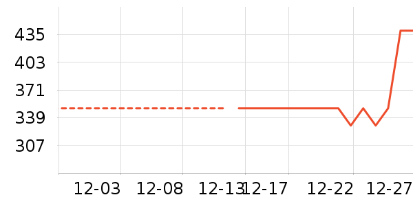 ŷ���Ż�����װ��ʷ�۸�