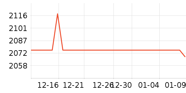 ��Ѱ����/��/̨��ʷ�۸�