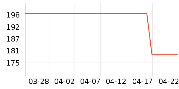 ��ӡ��Ʒ������ʷ�۸�