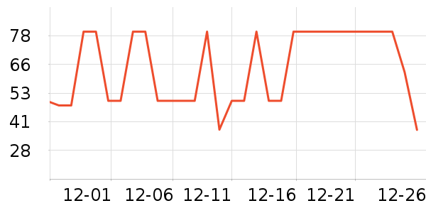 �����ֽ��ʷ�۸�