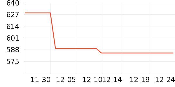 ��ɭ��ƹ������Ʒ��ʷ�۸�