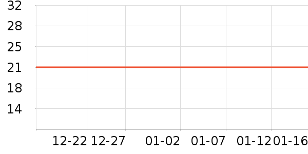 �ʼ�С�������ʷ�۸�