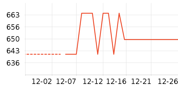 ��;ɭ������ʷ�۸�