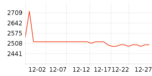 ��Ϊ�ֻ���ʷ�۸�