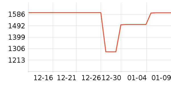 �����ˮ����ʷ�۸�