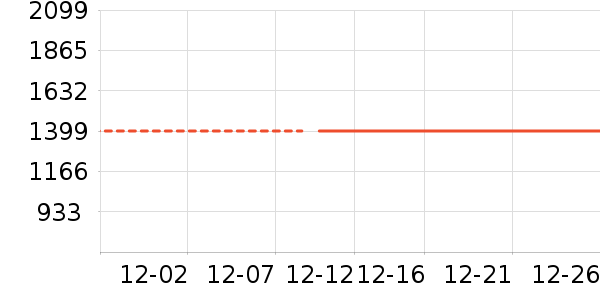 �ɱ̰�ȡů����ʷ�۸�