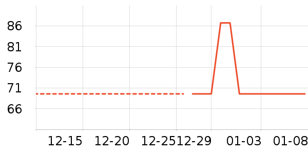 ��ѿ����������ʳ��ʷ�۸�