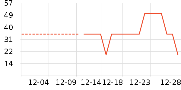 ��ֻ��������Ʒ��ʷ�۸�