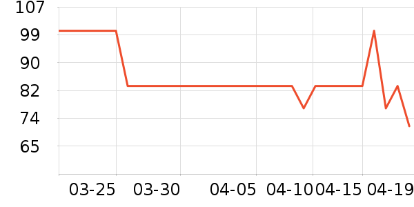 ��������о/����/��ͷ��ʷ�۸�