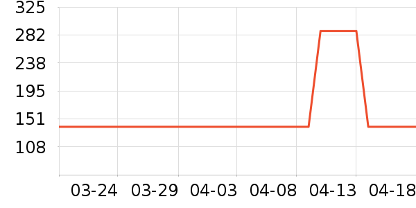 ����ϲ�׿�����ʷ�۸�