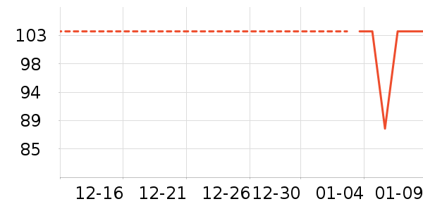 �����ܻ��������ʷ�۸�